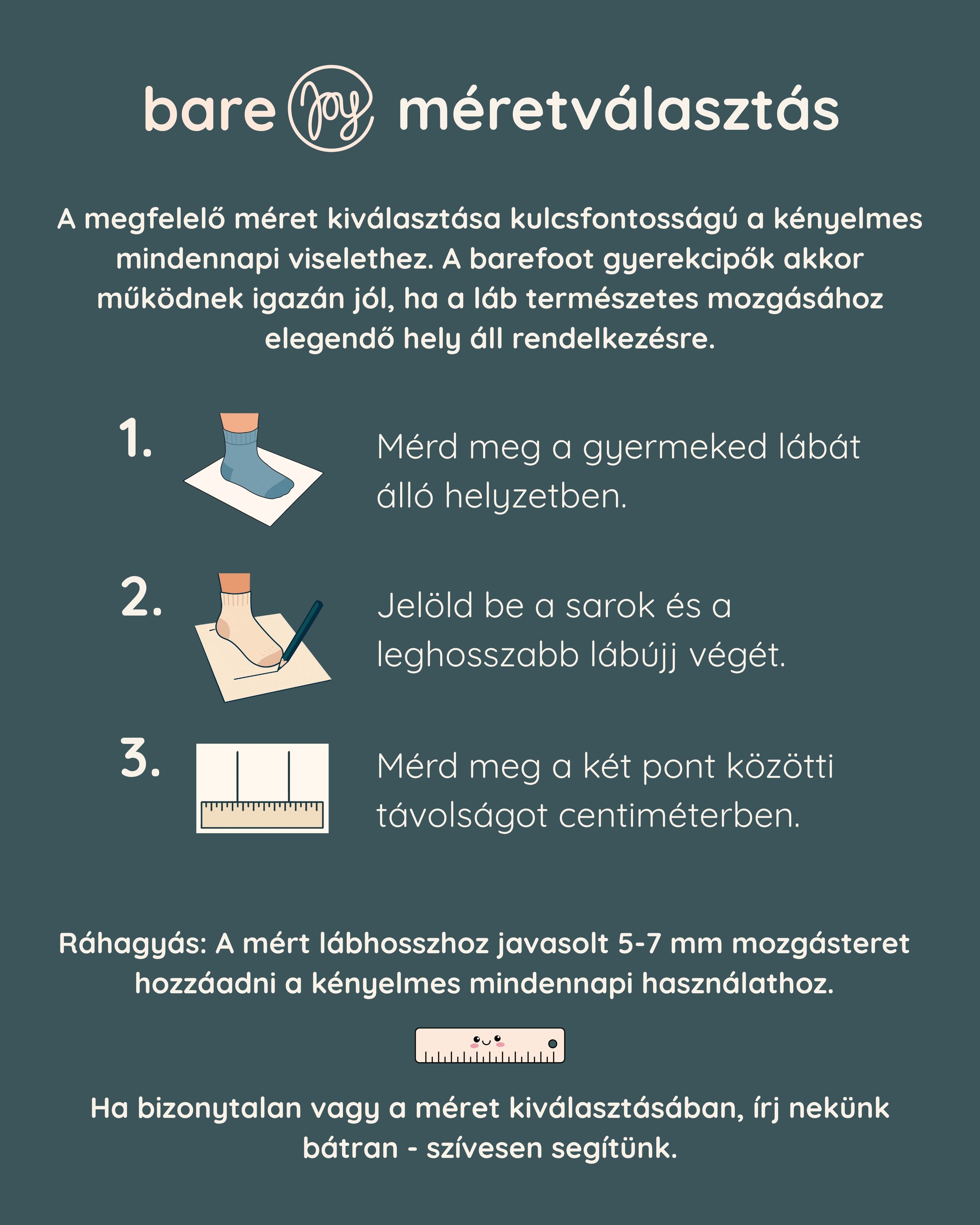 Kép 1
